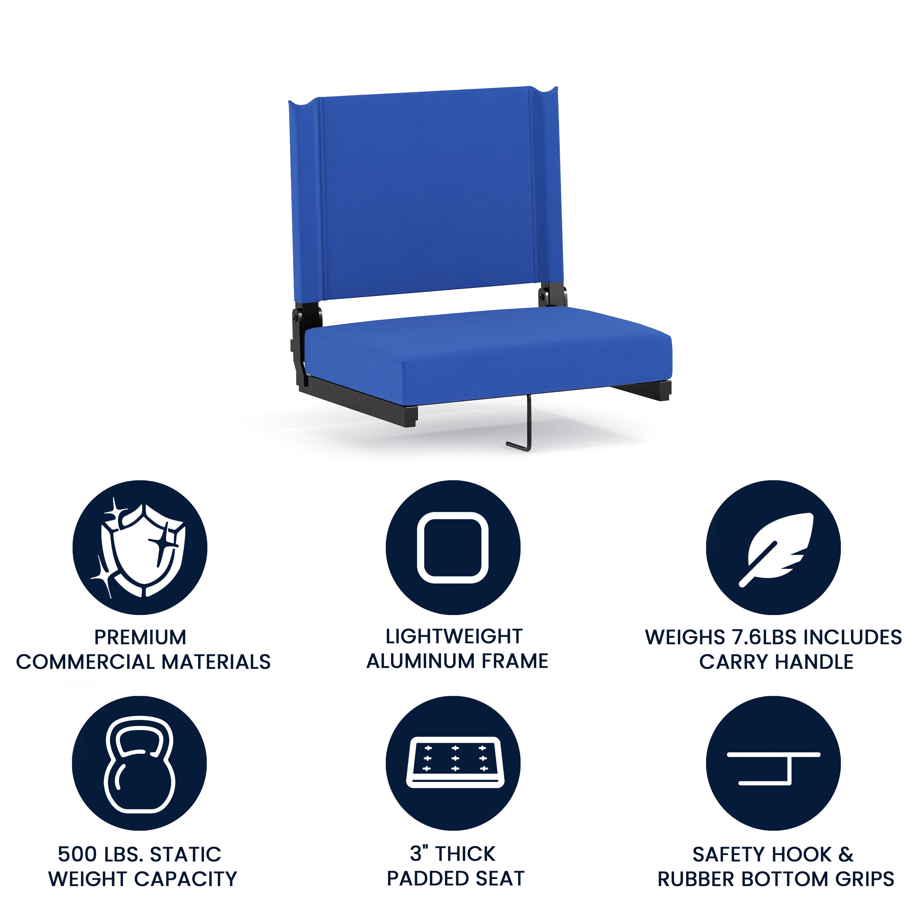 Grandstand Comfort 500 lb Capacity Padded Stadium Chairs, Folding Seats with Handles, Lightweight & Durable, Blue