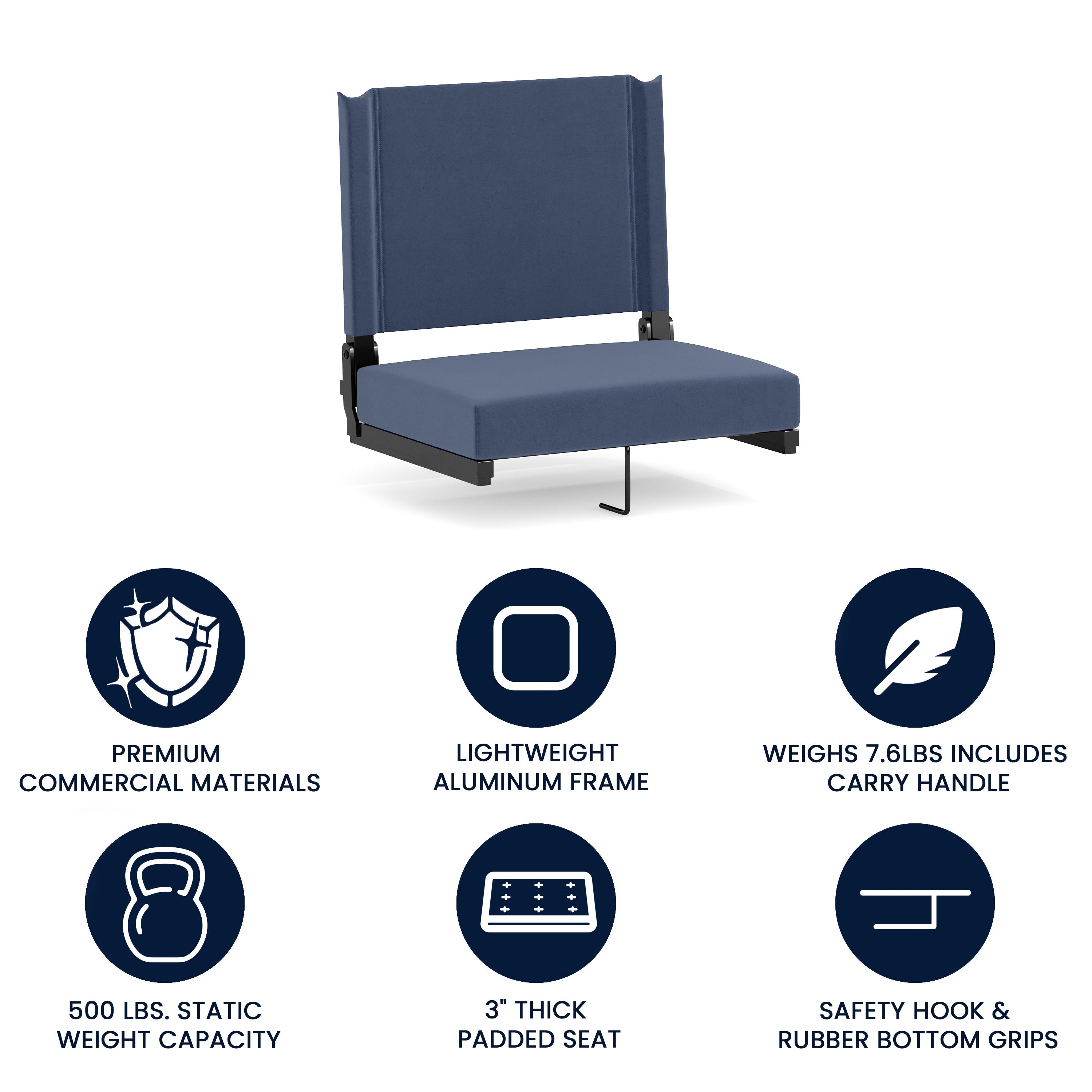 Grandstand Comfort Stadium Seat with Handle, 500 lb Rated, Padded Cushions, Foldable & Lightweight for Bleachers & Outdoor Events, Navy Blue