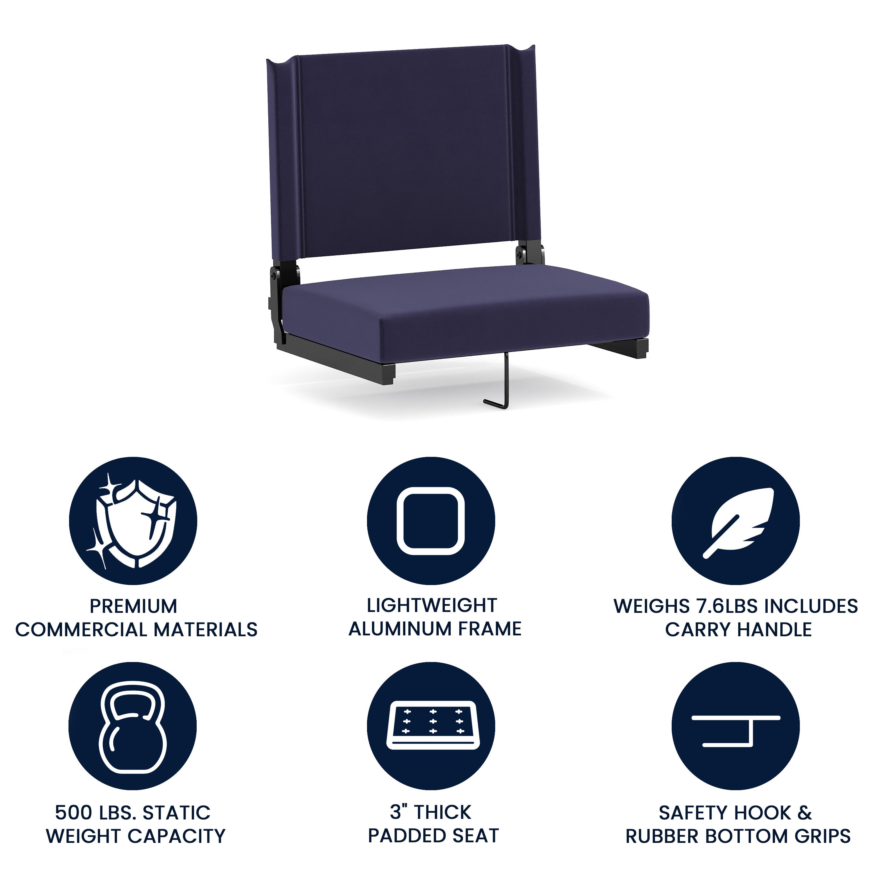 Grandstand Comfort 500 lb Capacity Padded Stadium Chairs, Folding Seats with Handles, Lightweight & Durable, Navy