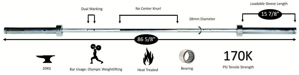 North American Men's Needle Bearing Olympic Training Bar - 28 mm