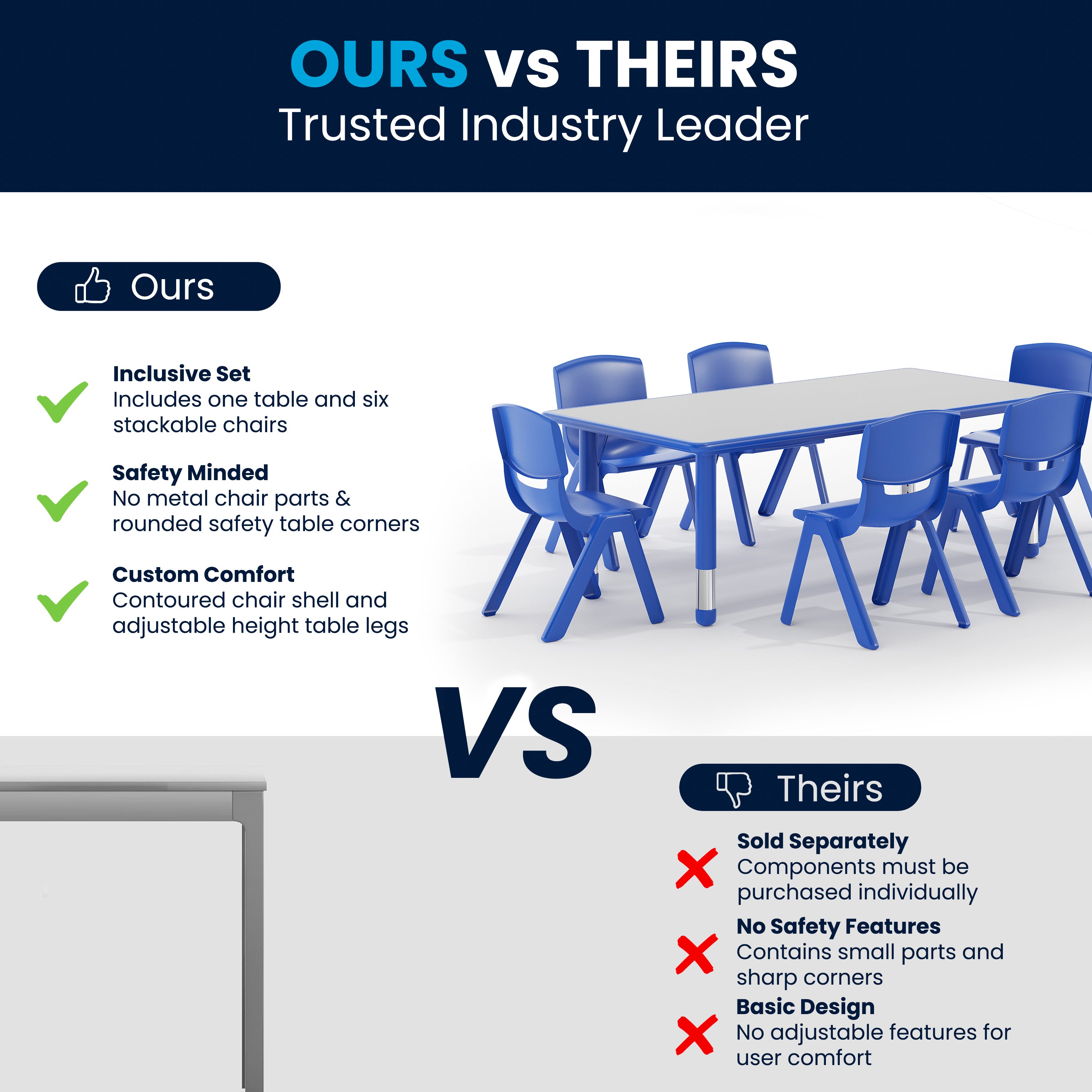 Emmy Adjustable Kids Activity Table Set – 23.6" x 47.25" Blue/Gray Plastic Table with 6 Blue Chairs – Classroom & Daycare Table for Toddlers & Kids