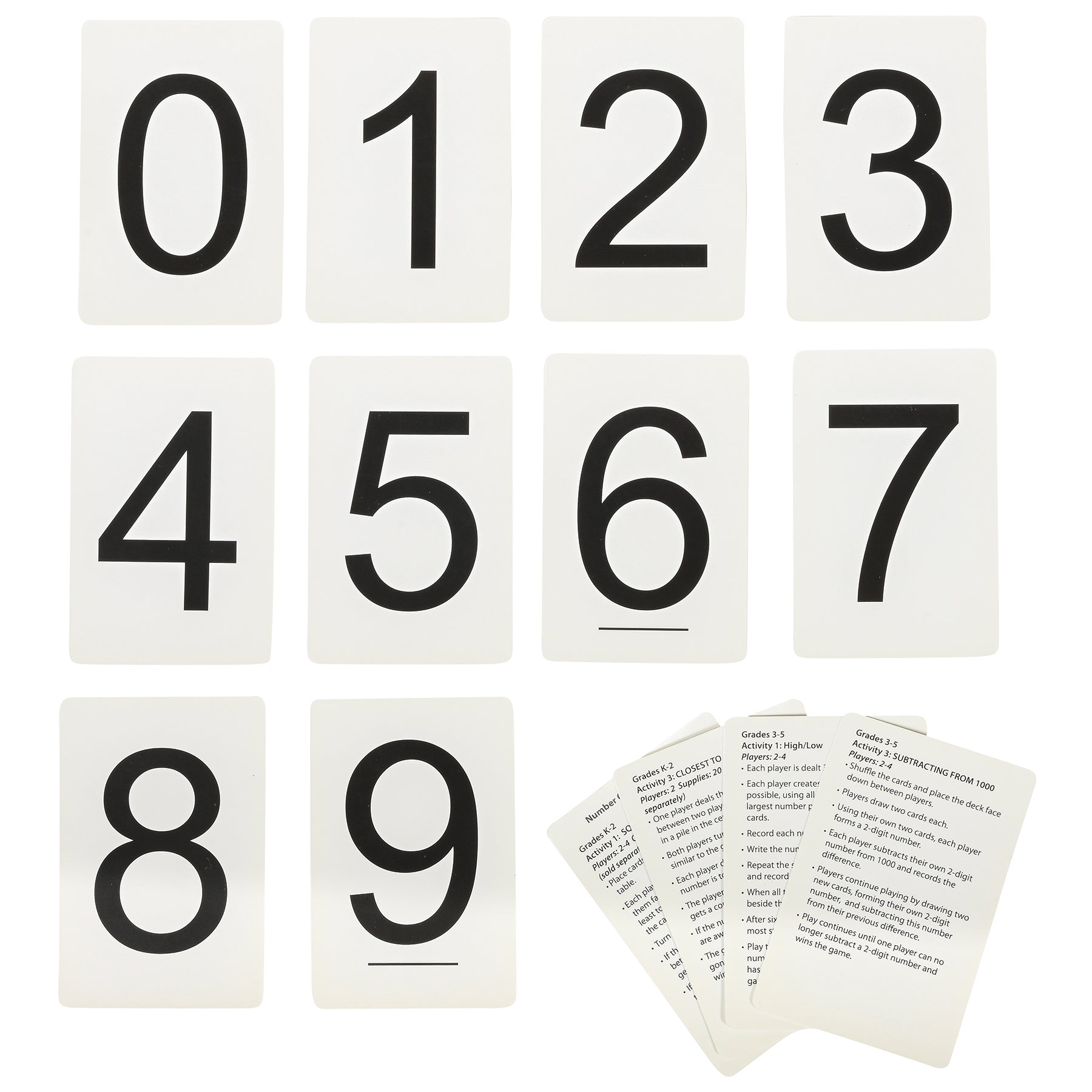 Number Cards 0-9, Black