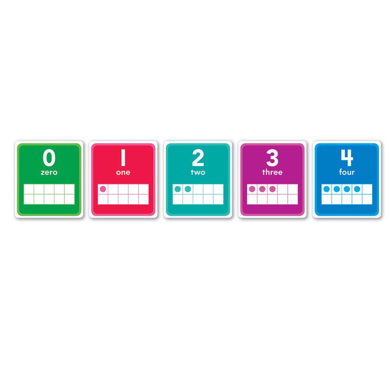 0-20 Numbers Set Bulletin Board Set