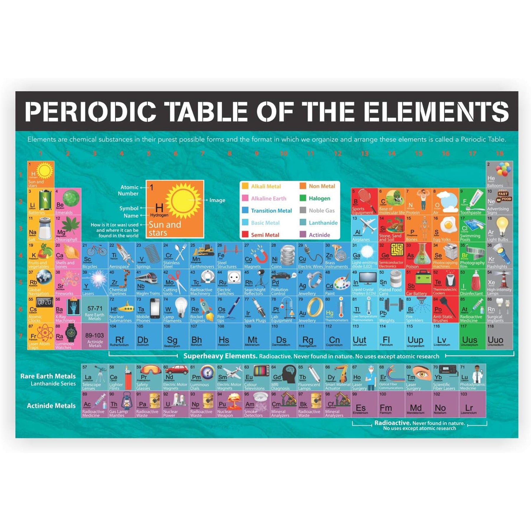 Discover Science STEM Activity Kit