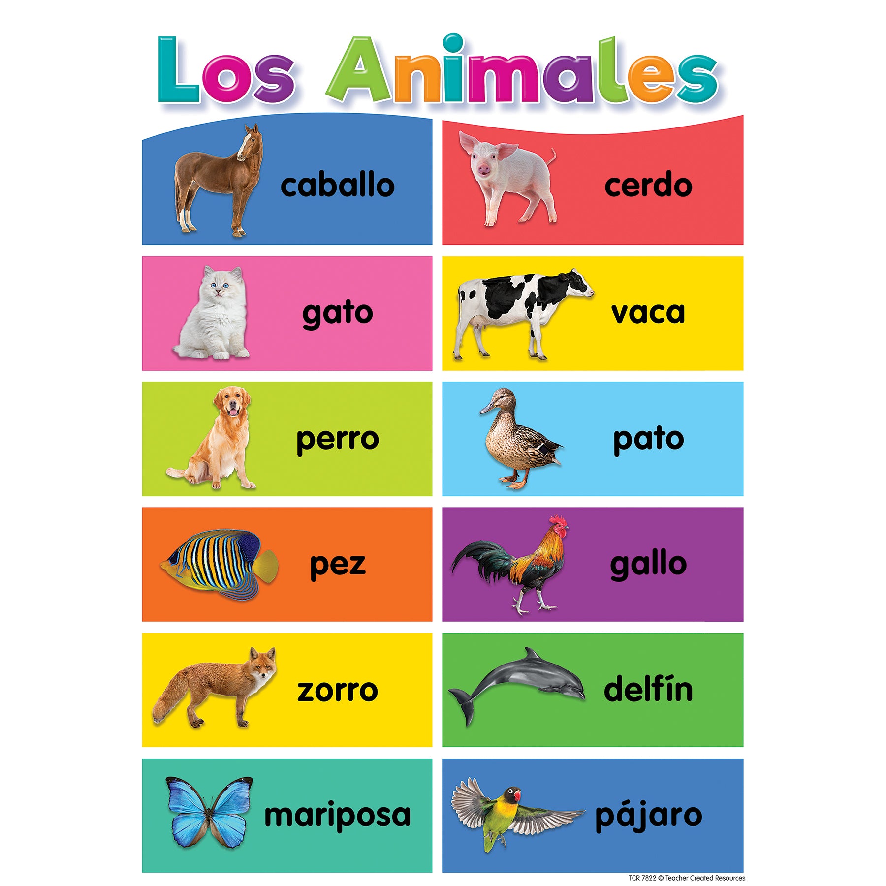 Spanish Colorful Early Learning Small Poster Pack, 11" x 15-3/4", Pack of 12