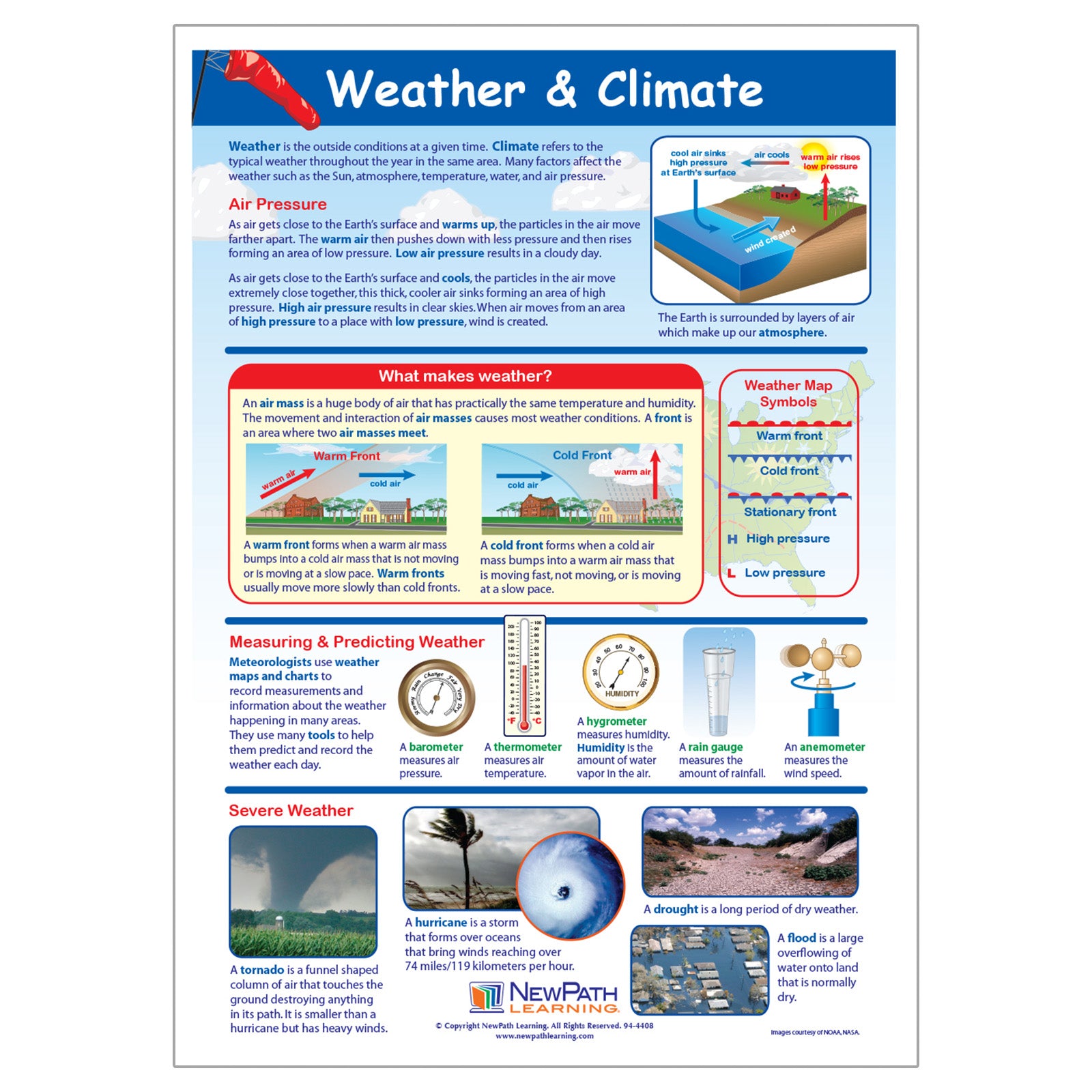 Weather & Climate Learning Center
