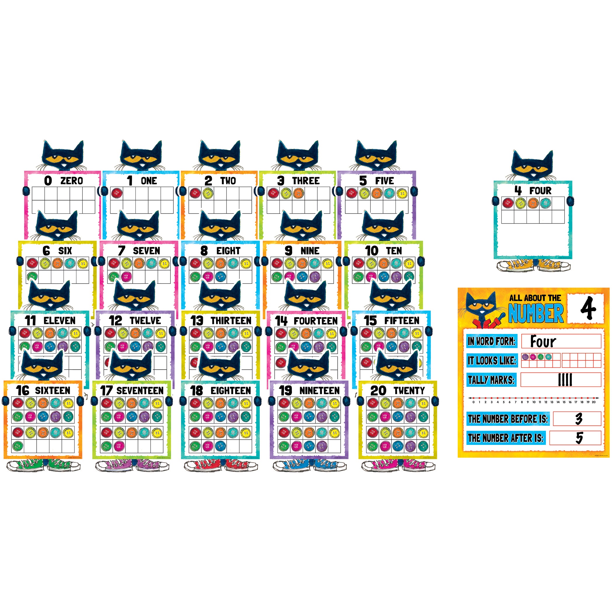 Pete the Cat® Numbers 0–20 Bulletin Board