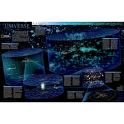 The Universe Map, Laminated, 31.25" x 20.25"