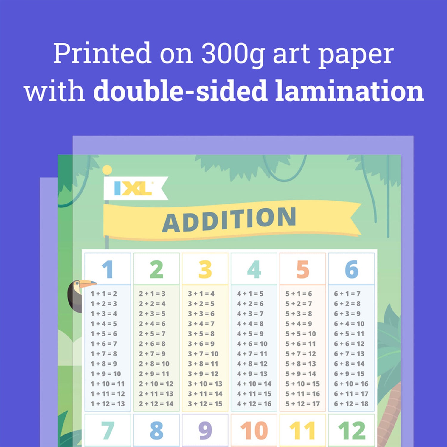 Addition Poster, 18" x 24"