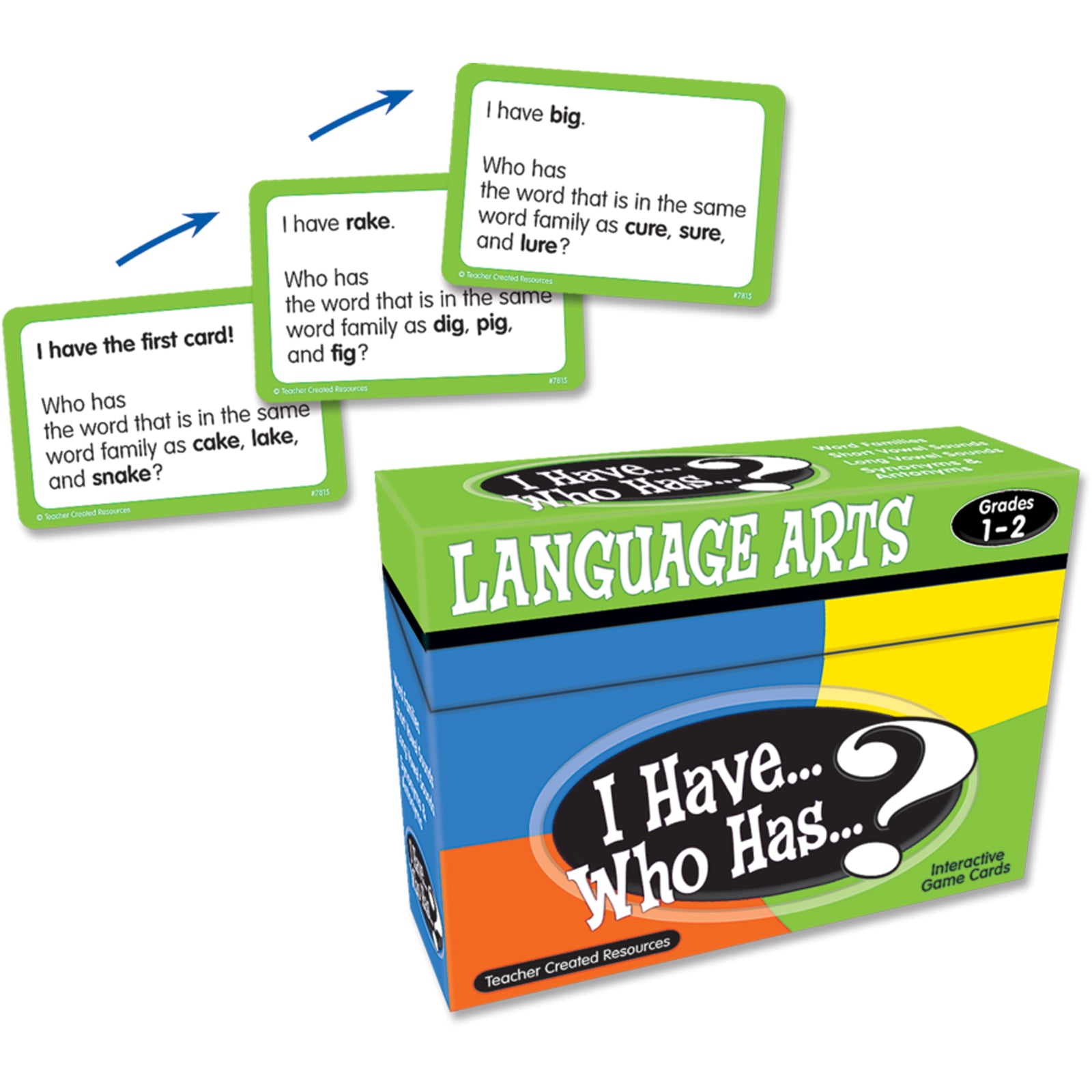 I Have... Who Has...? Language Arts Game (Gr. 1–2)