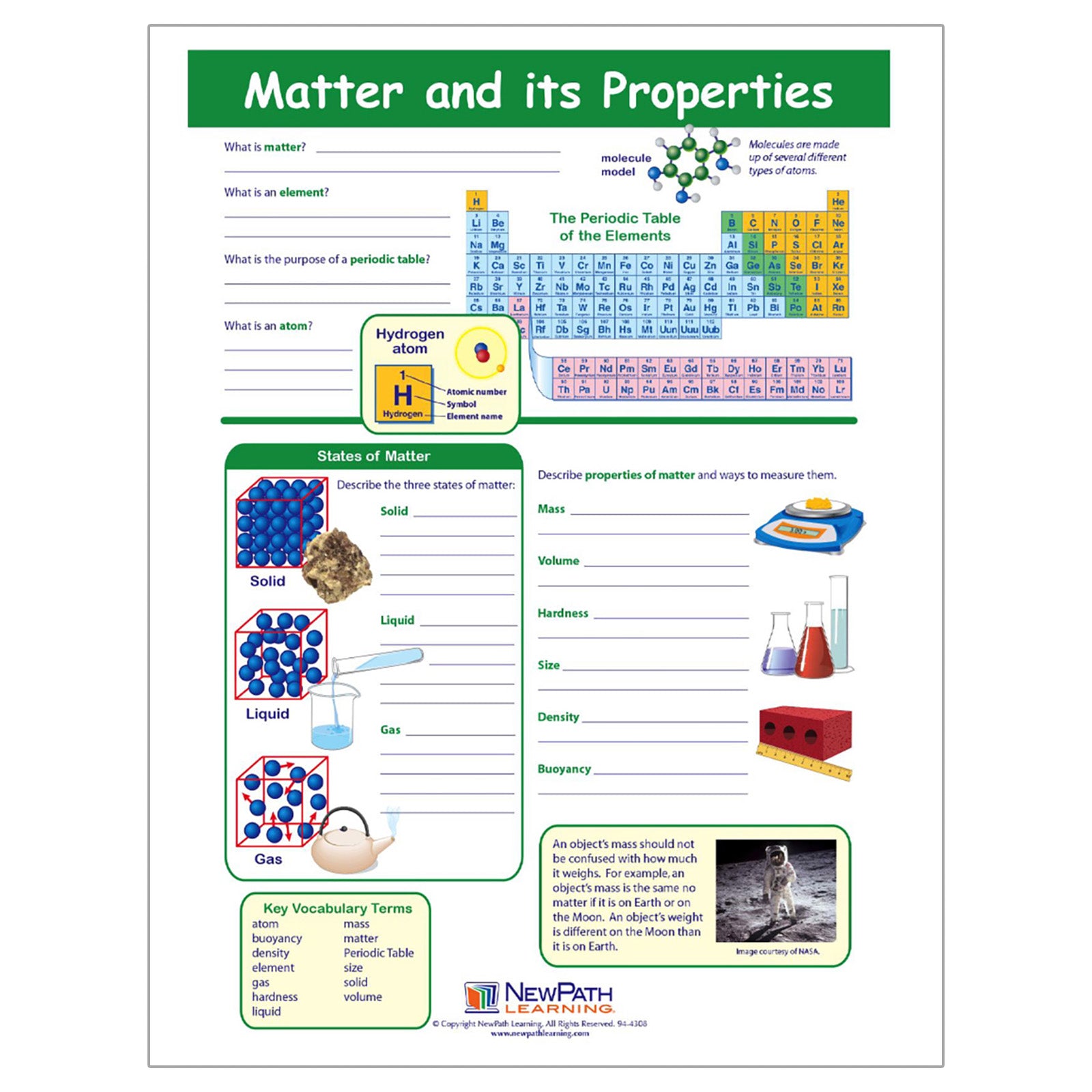Matter & Its Properties Learning Center