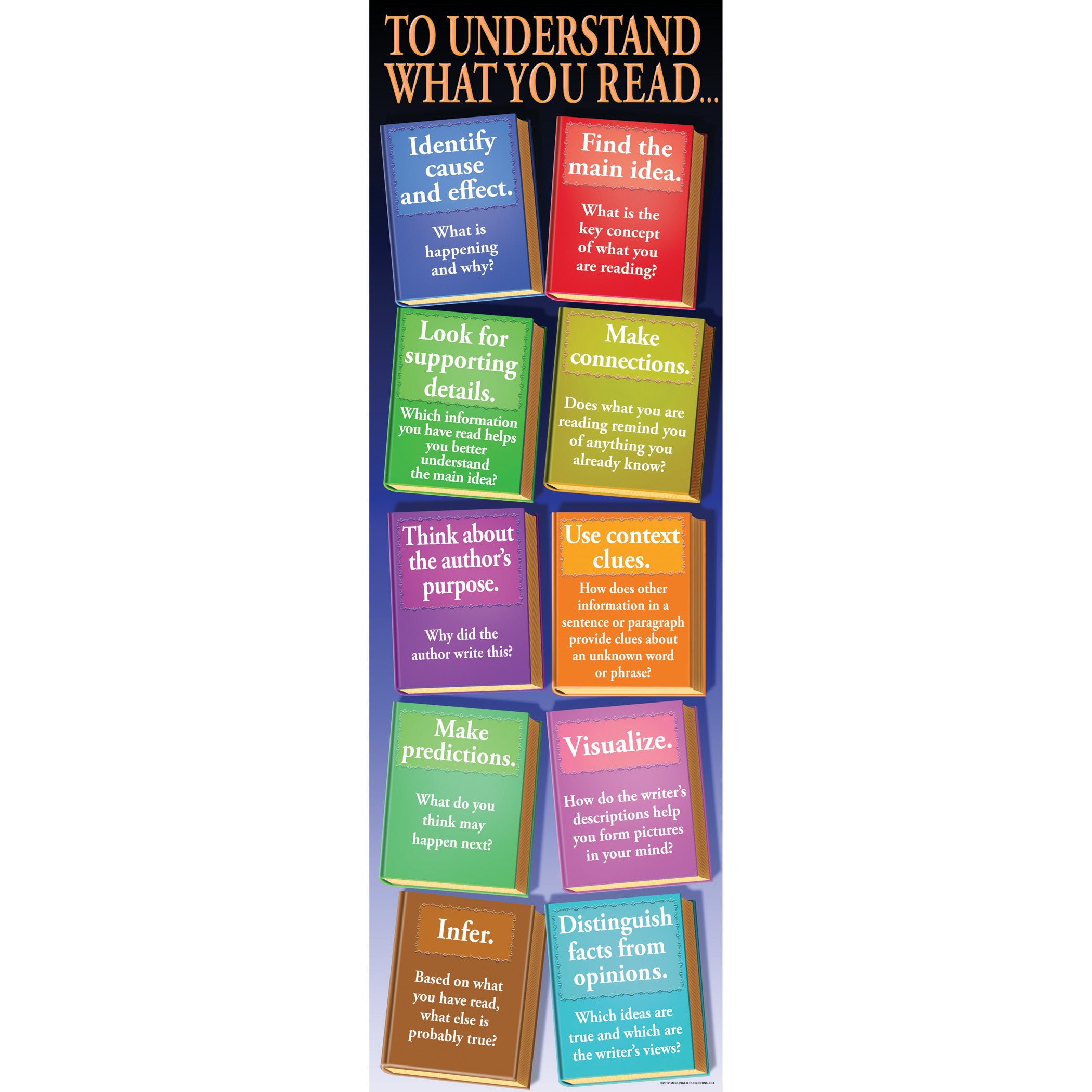 Bulletin Board Supplies