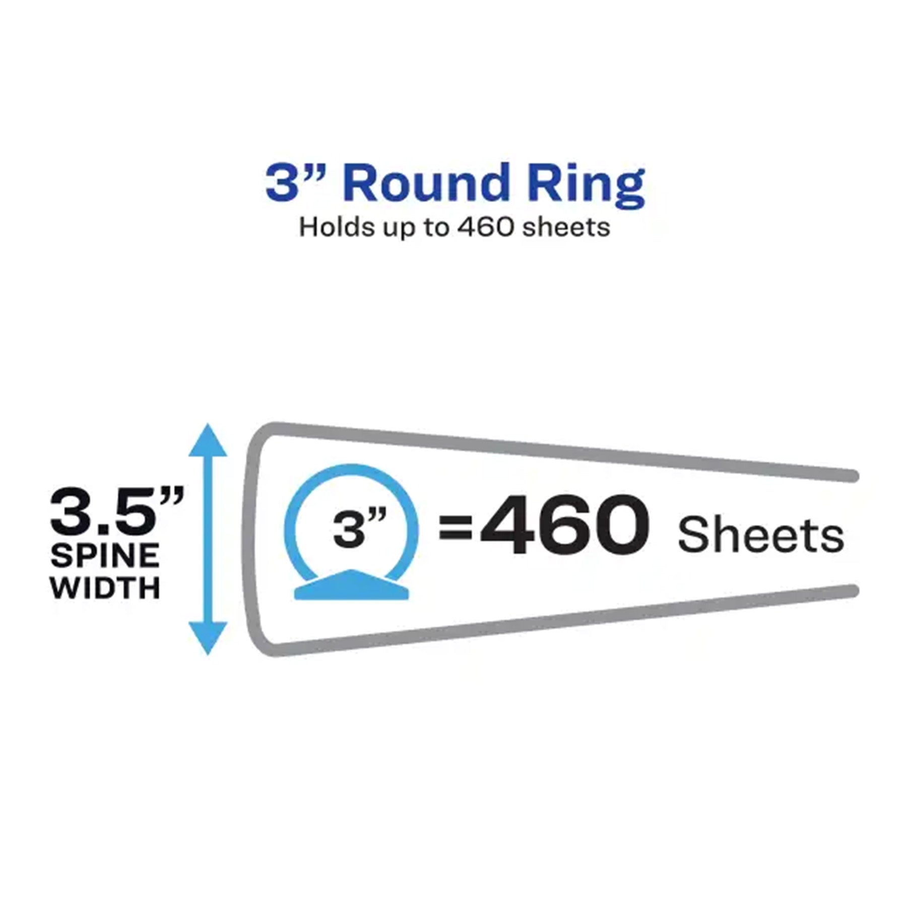 Economy View Binder, 3" Capacity, White