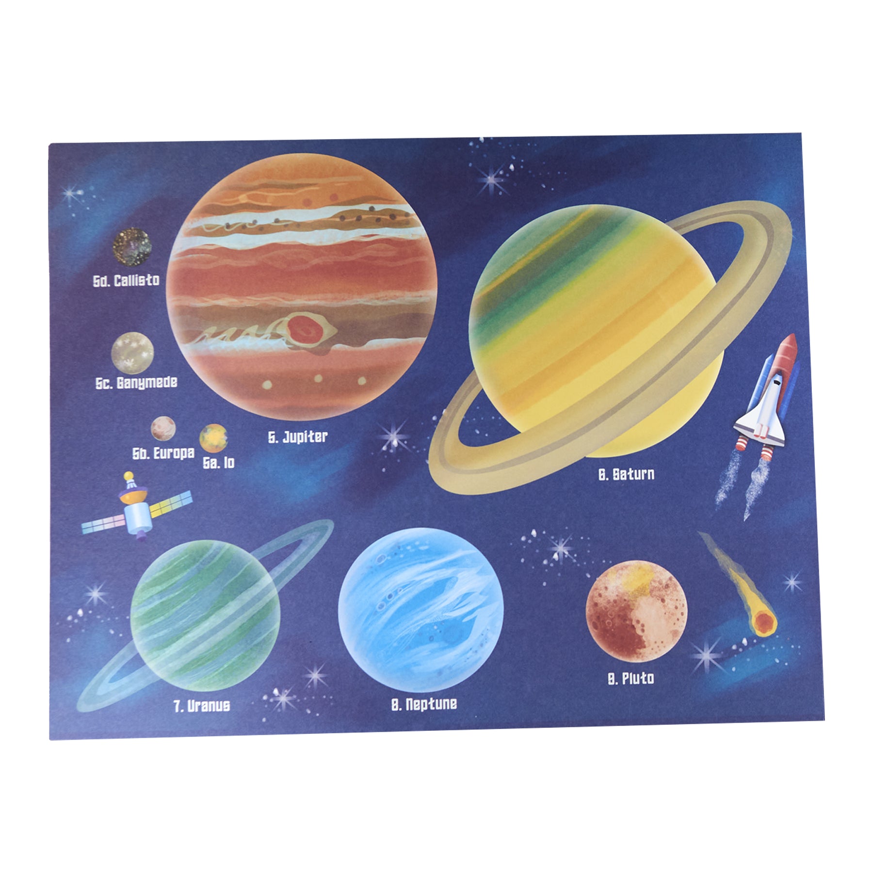 Solar System Craft Paper, 64 Sheets