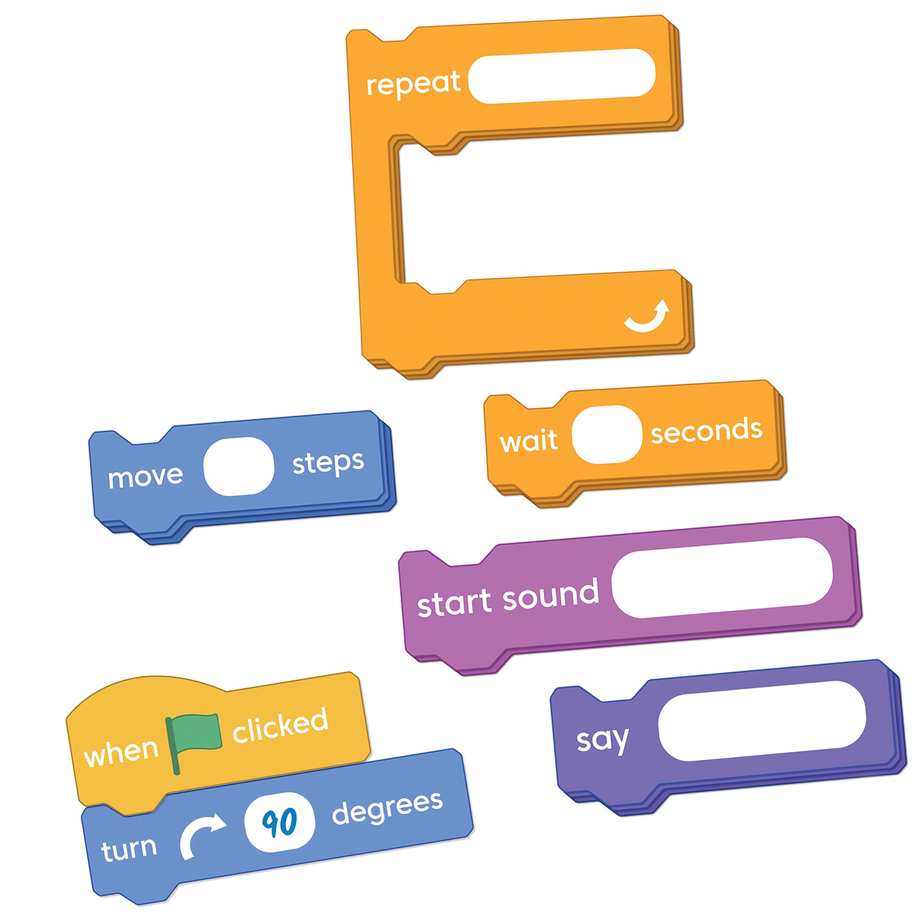 Block-Based Coding Demonstration Set for Scratch