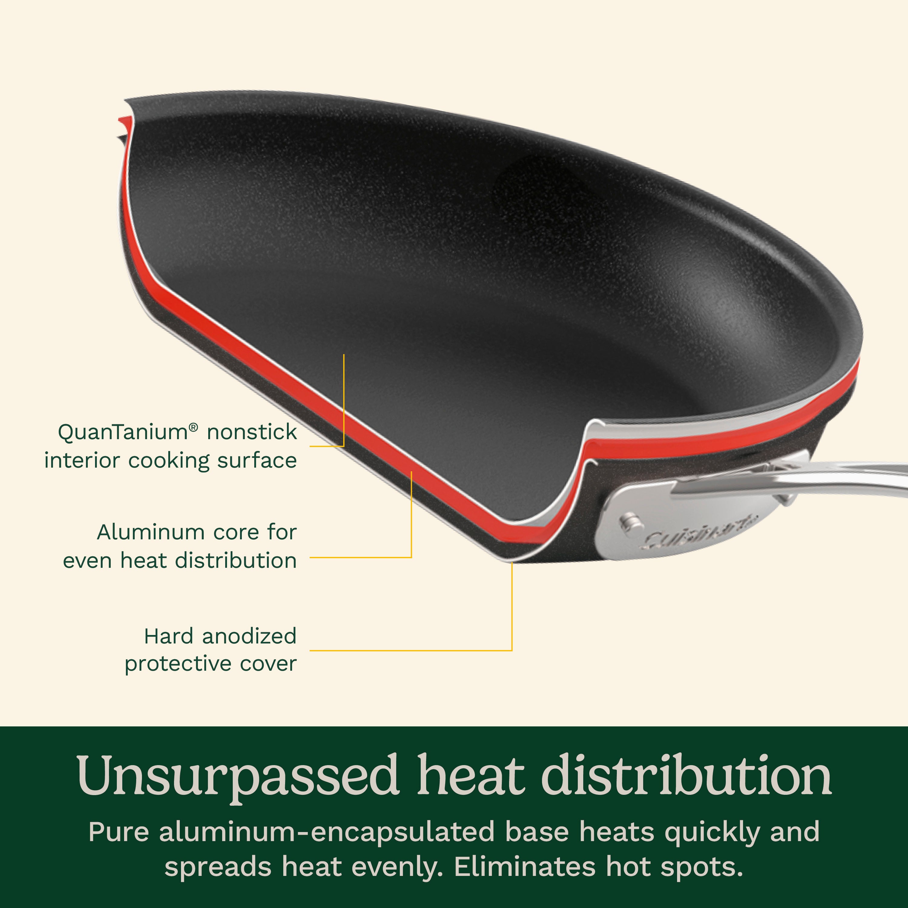 Chef's Classic™ Nonstick Hard Anodized 17 Piece Chef's Classic Nonstick Hard Anodized Set