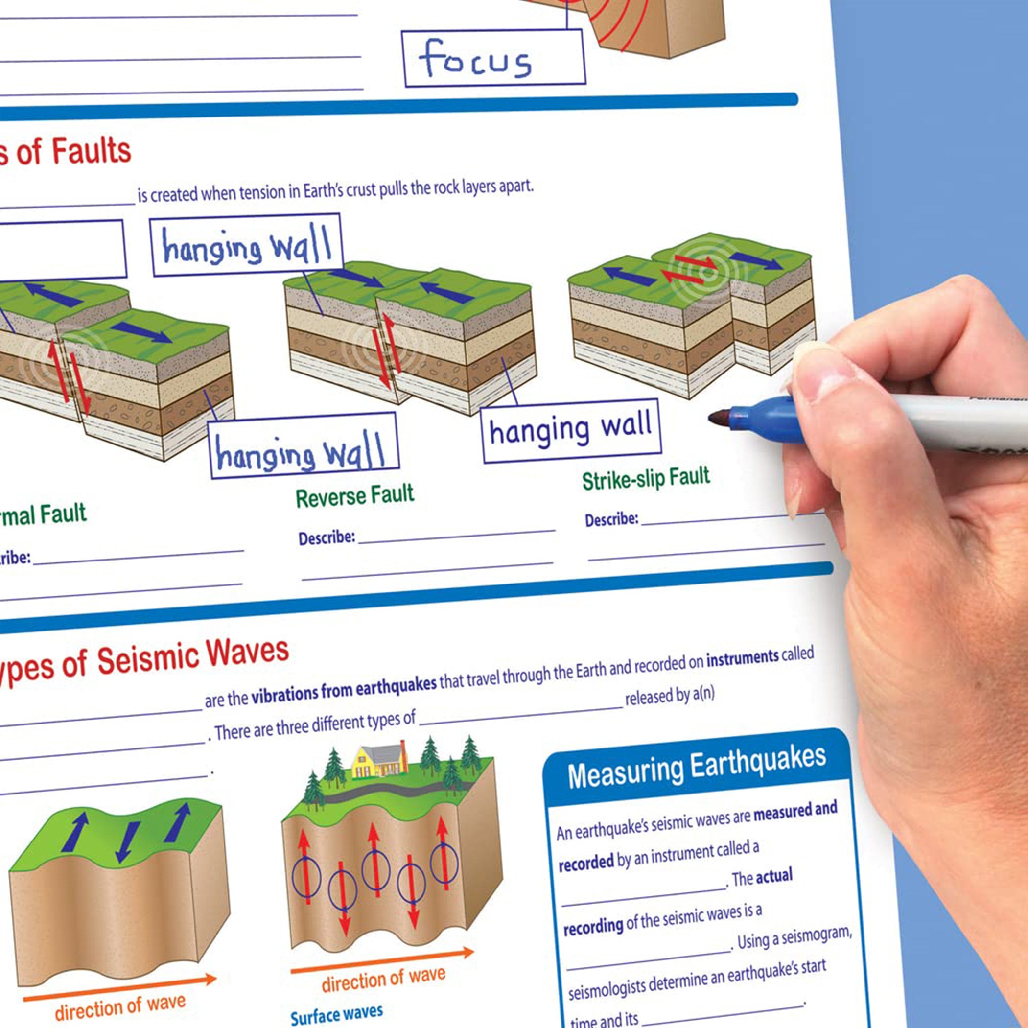 Earth Science Curriculum Mastery® Flip Chart, 10 Pages