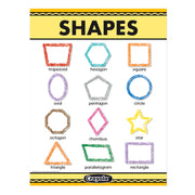Crayola® Shapes Chart, 17" x 22"