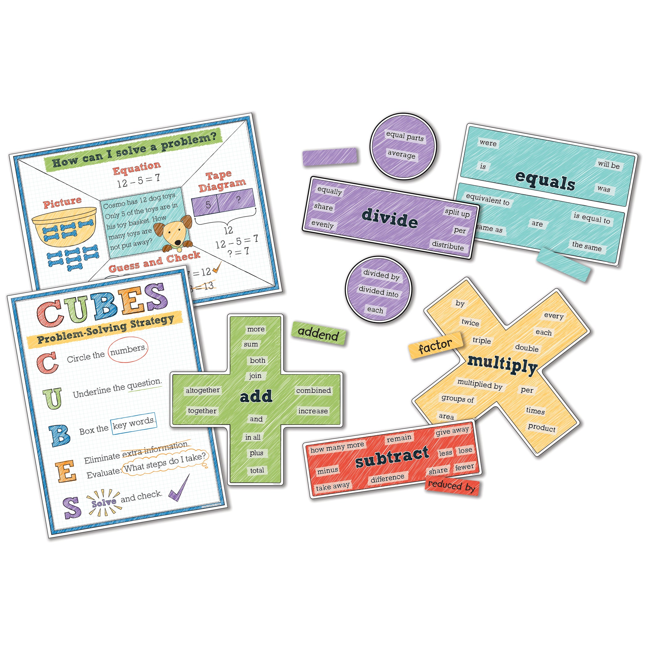 Problem Solving Bulletin Board Set