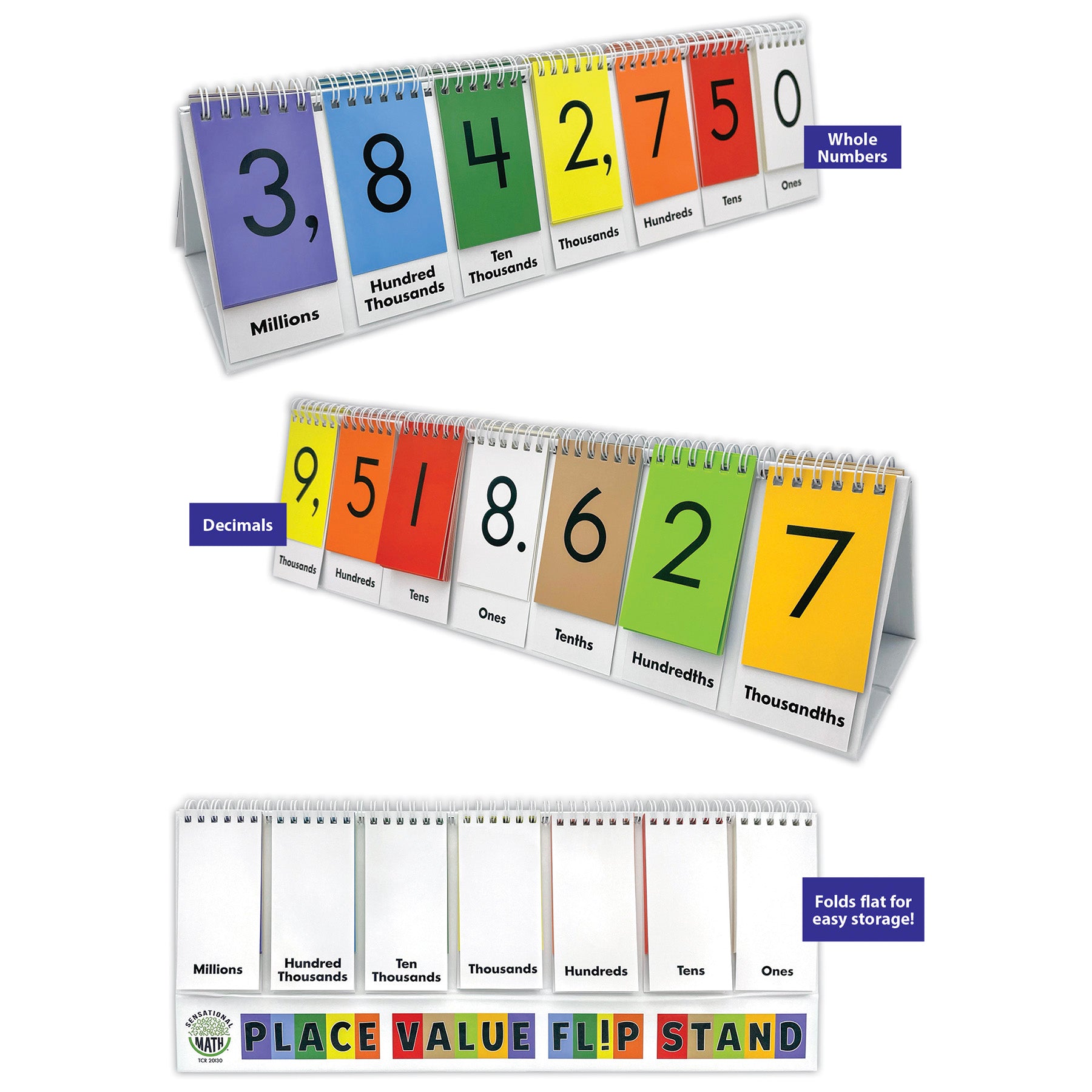 Place Value Flip Stand, Thousandths to Millions