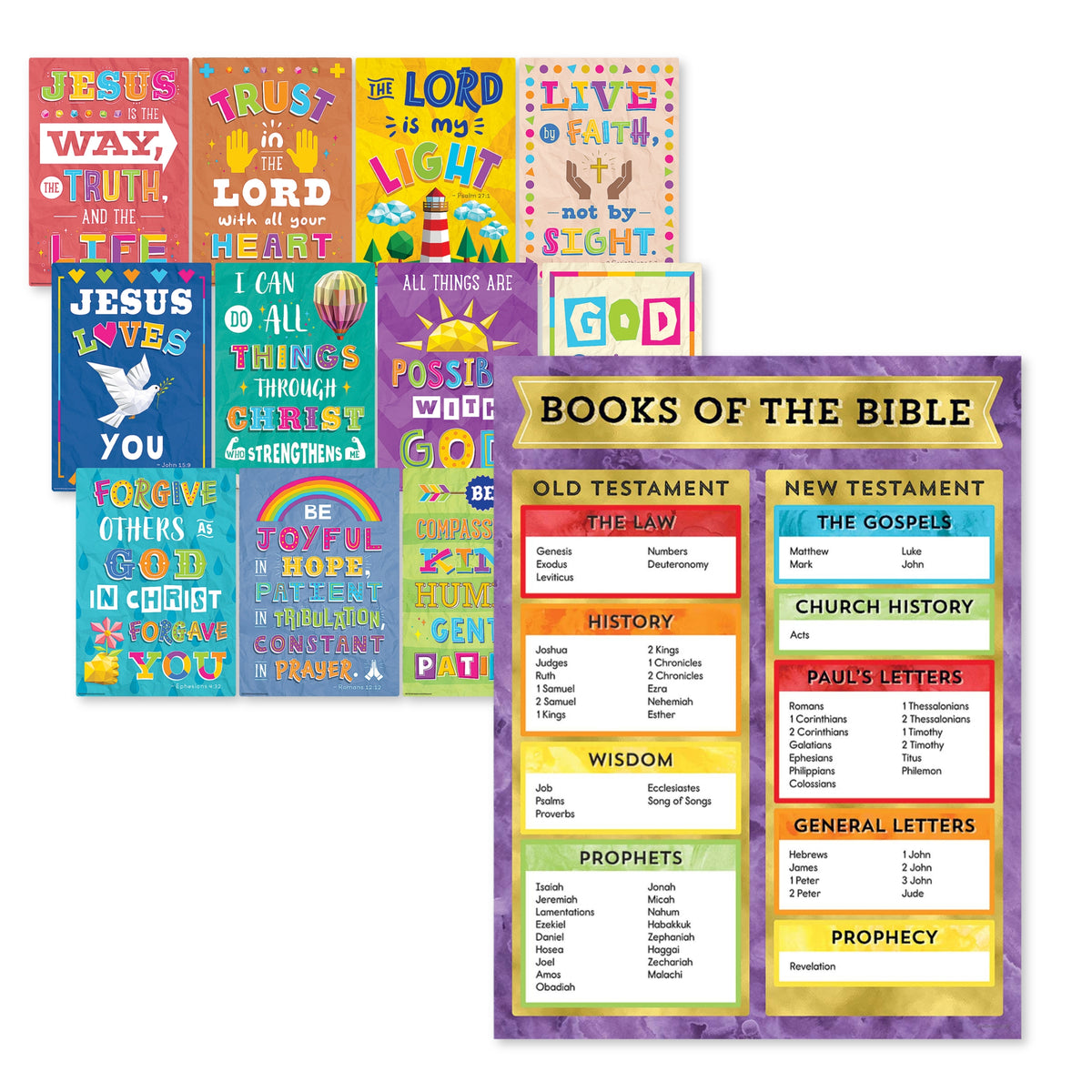 BIBLE STUDY KIT