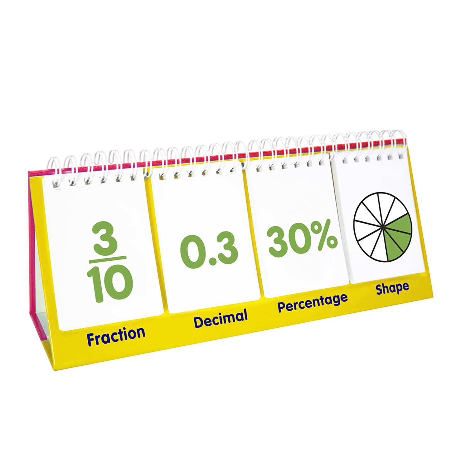 Fractions Flips