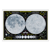Earth's Moon Map, Laminated, 42.5" x 28.5"
