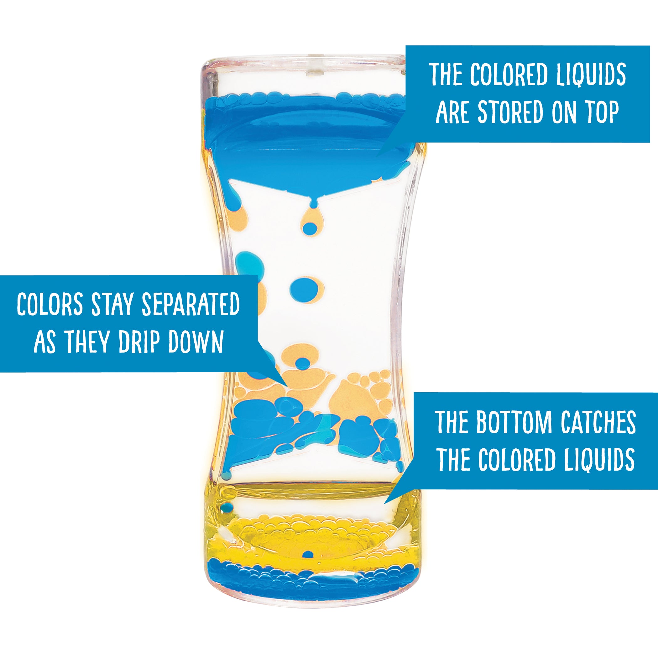Blue & Yellow Liquid Motion Bubbler