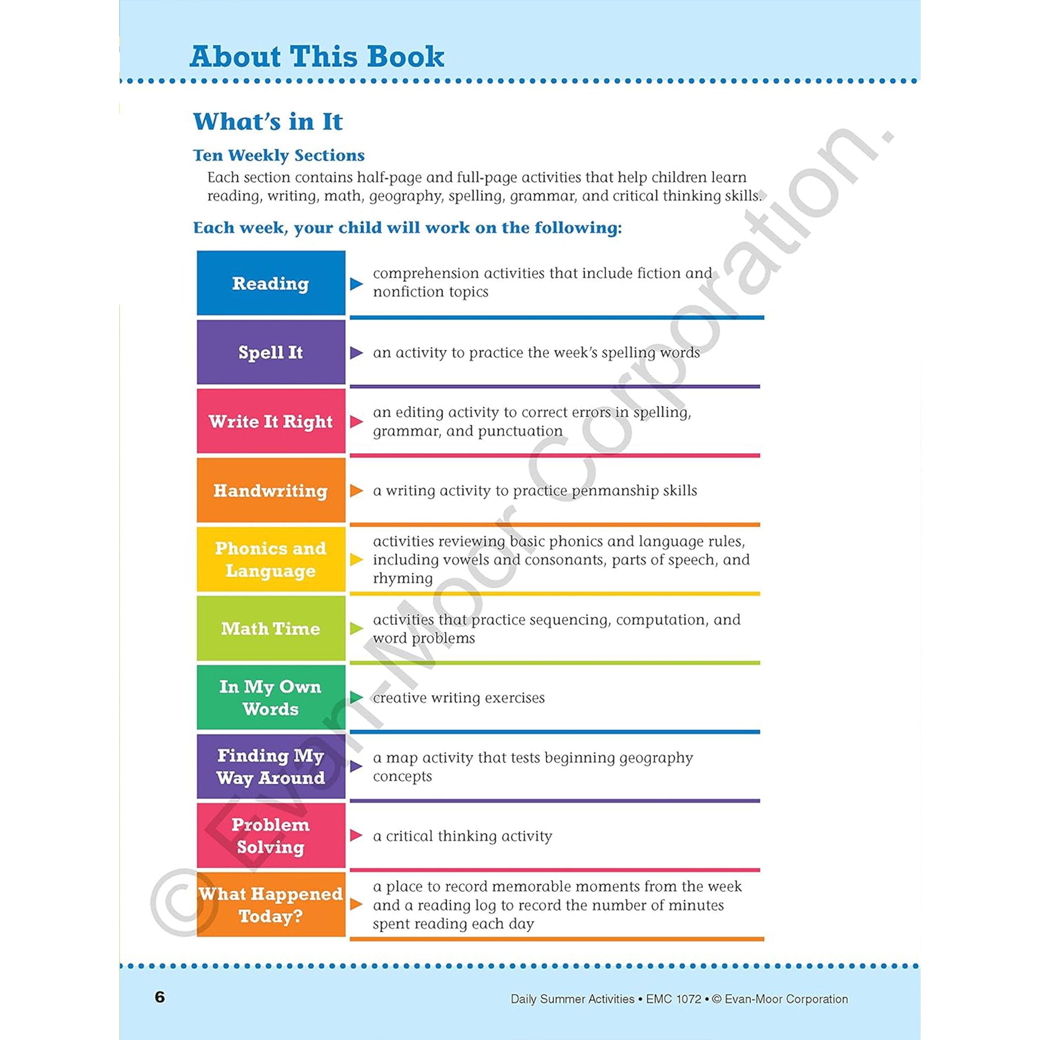 Daily Summer Activities, Moving from 1st Grade to 2nd Grade