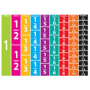 Math Die-Cut Magnets, Comparative Fractions