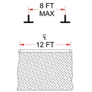 Ceiling Mounting Kit - Parallel - Spanning 8 ft. On Center or Less