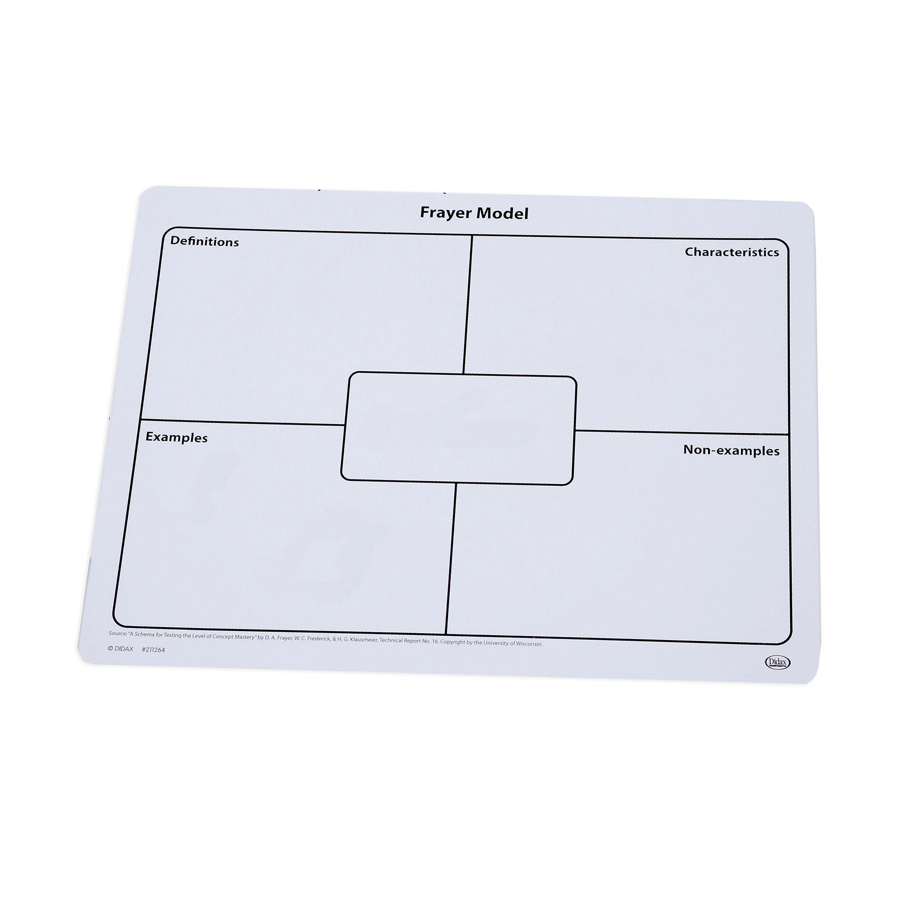 Frayer Model & Venn Diagram Write-On/Wipe-Off Mats, Set of 10