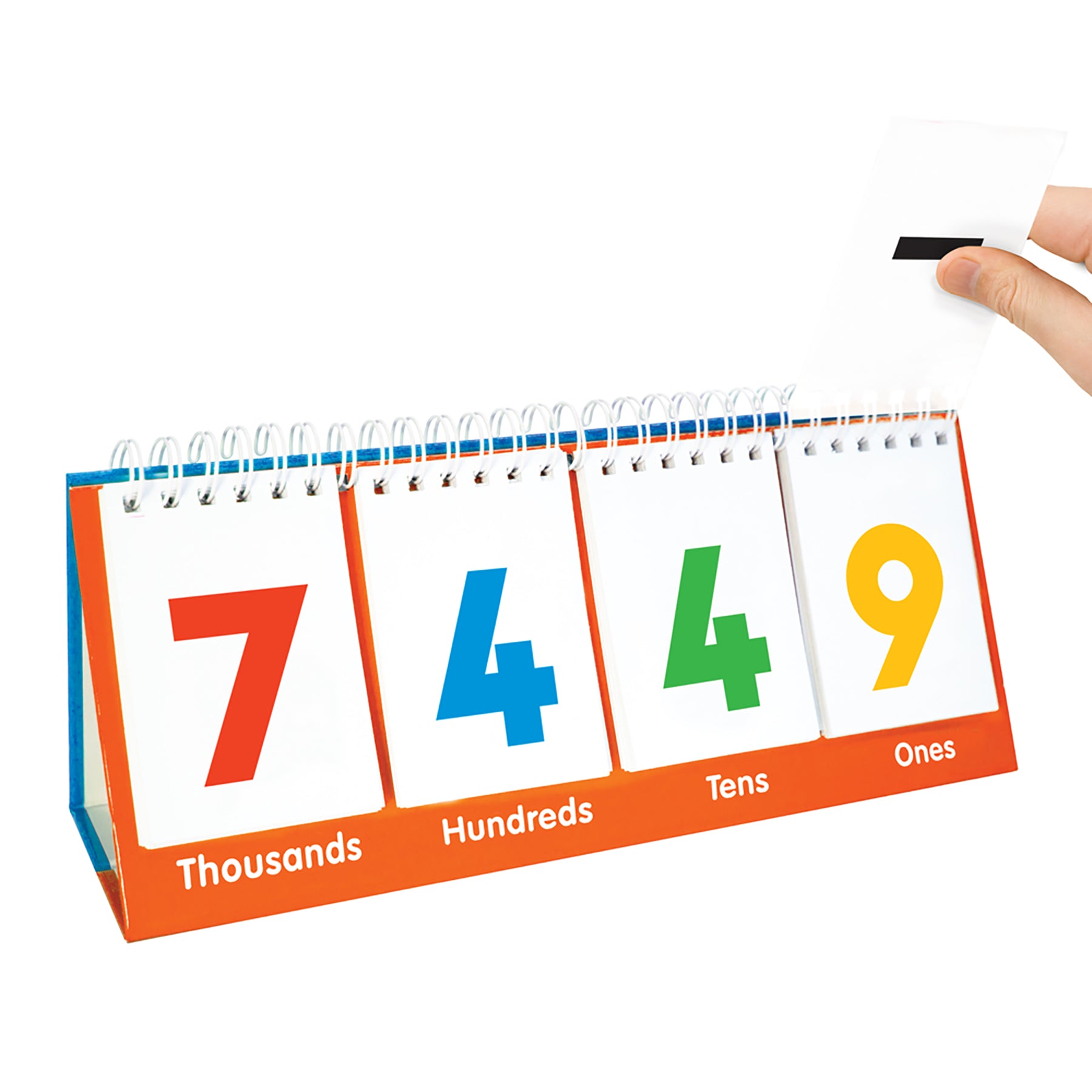 Place Value Flips