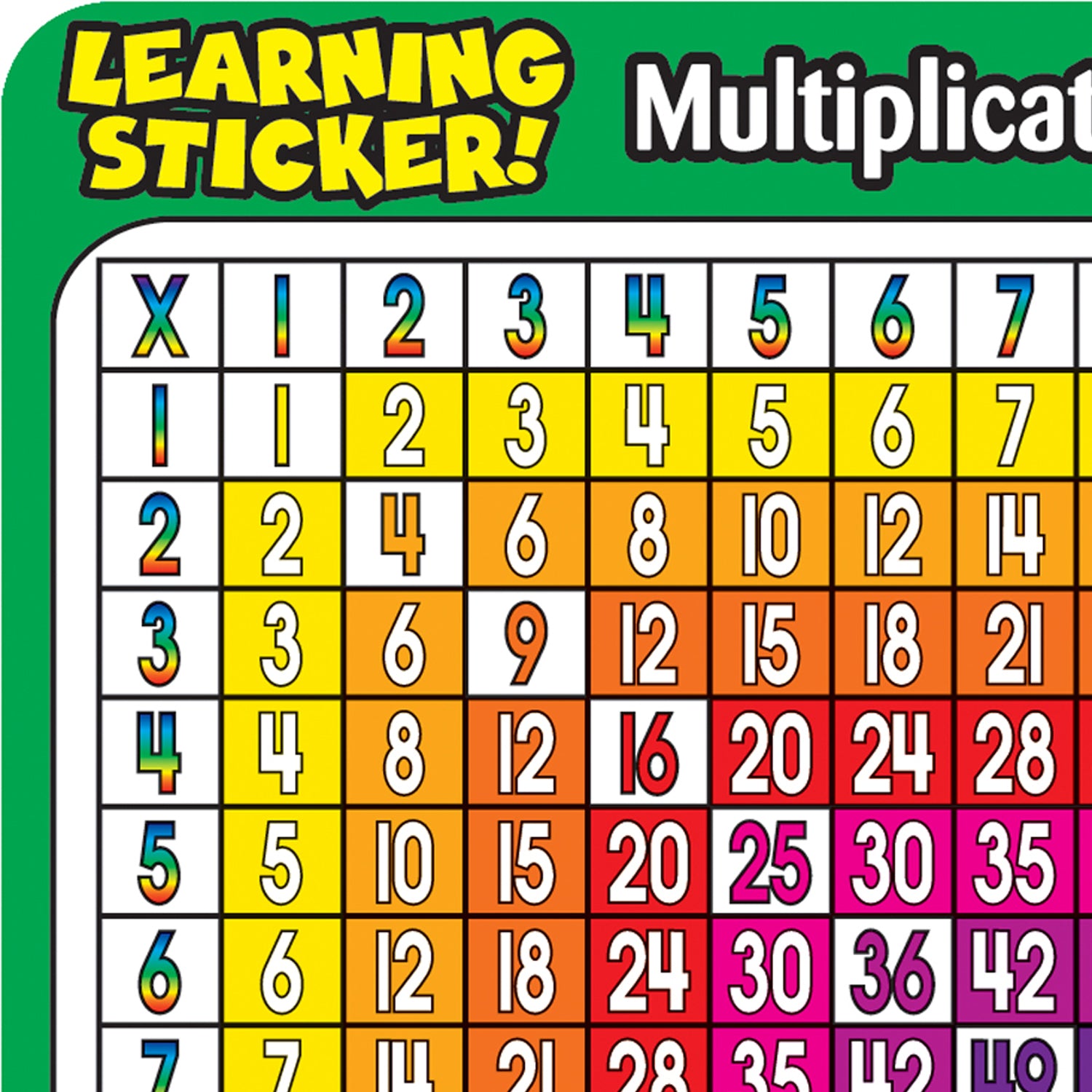 (3 PK) MULTIPLICATION-DIVISION 4IN