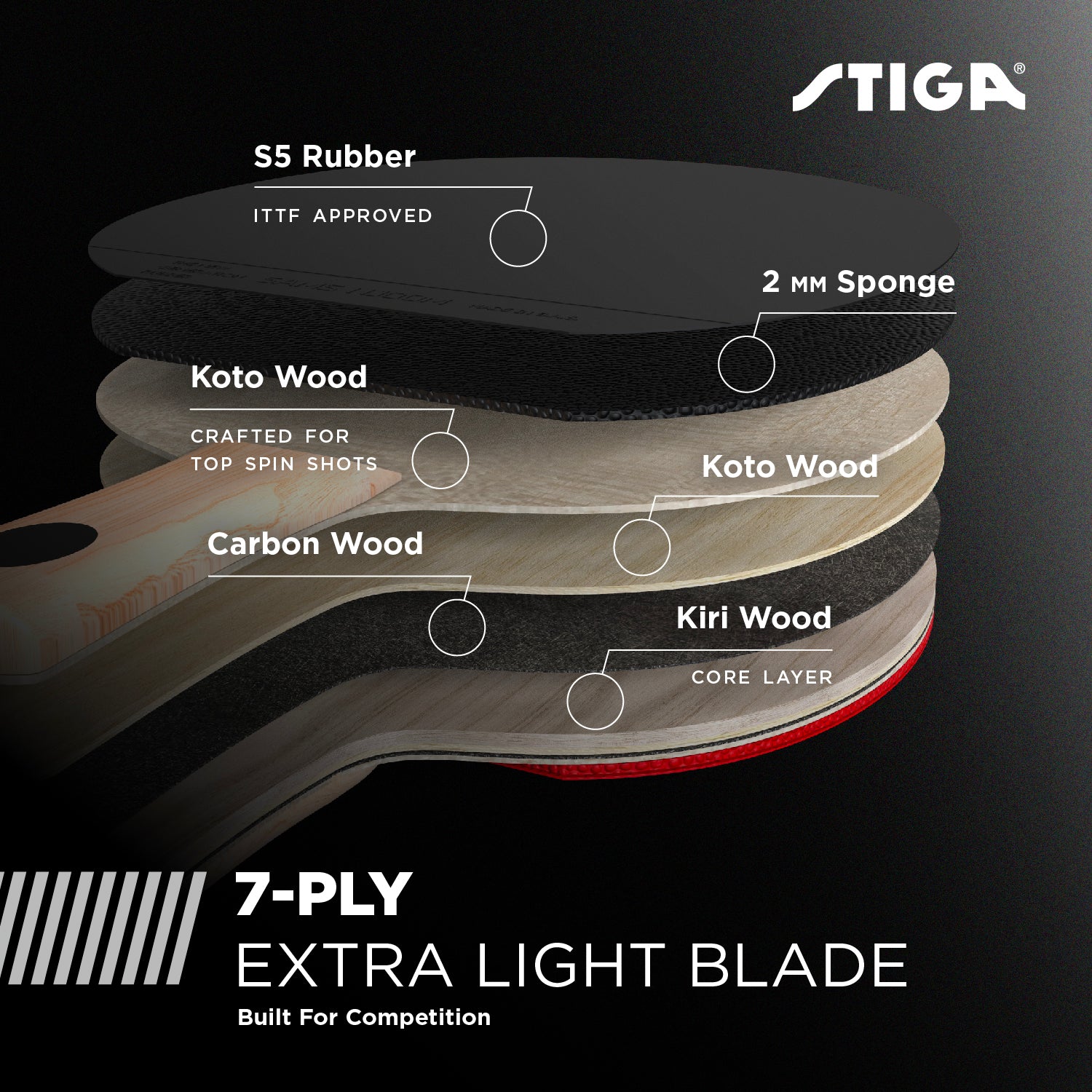 STIGA Raptor Racket for Table Tennis