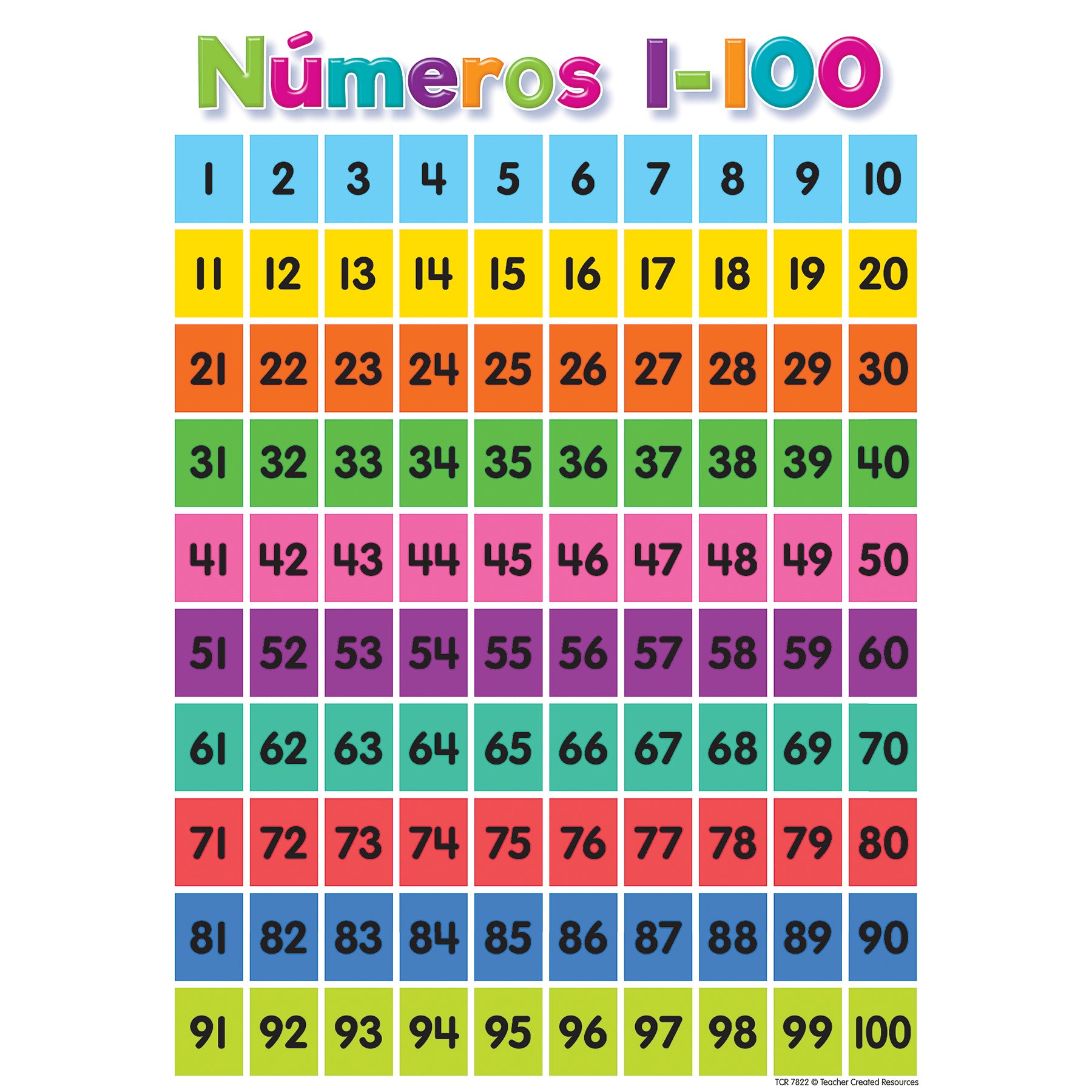 Spanish Colorful Early Learning Small Poster Pack, 11" x 15-3/4", Pack of 12