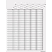 White Incentive Write-On/Wipe-Off Chart