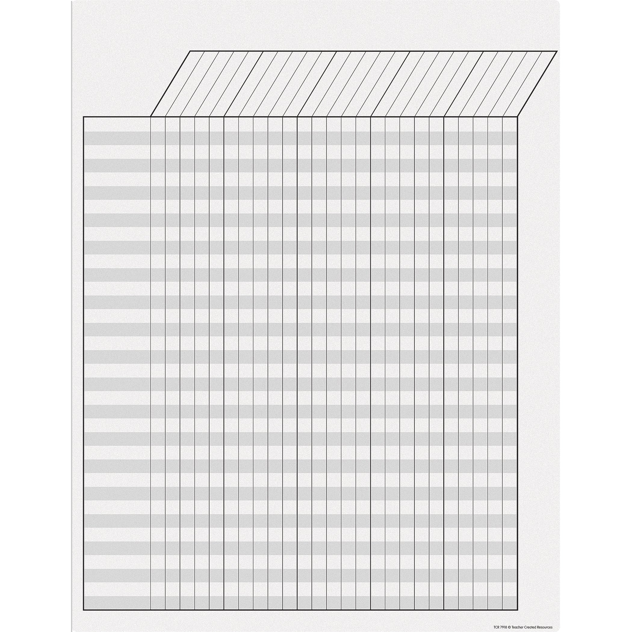 White Incentive Write-On/Wipe-Off Chart