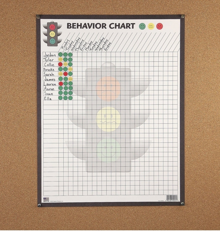 Behavior Chart, 17"x22" (sold in quantities of 12)