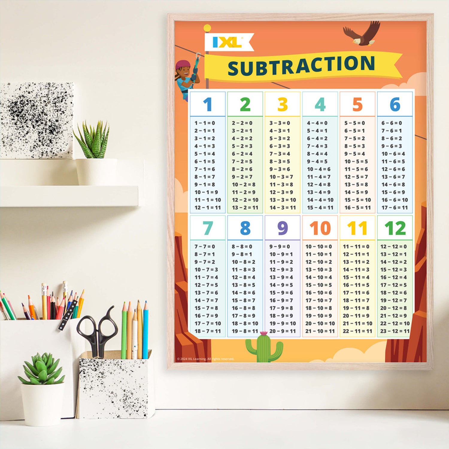 Subtraction Poster, 18" x 24"