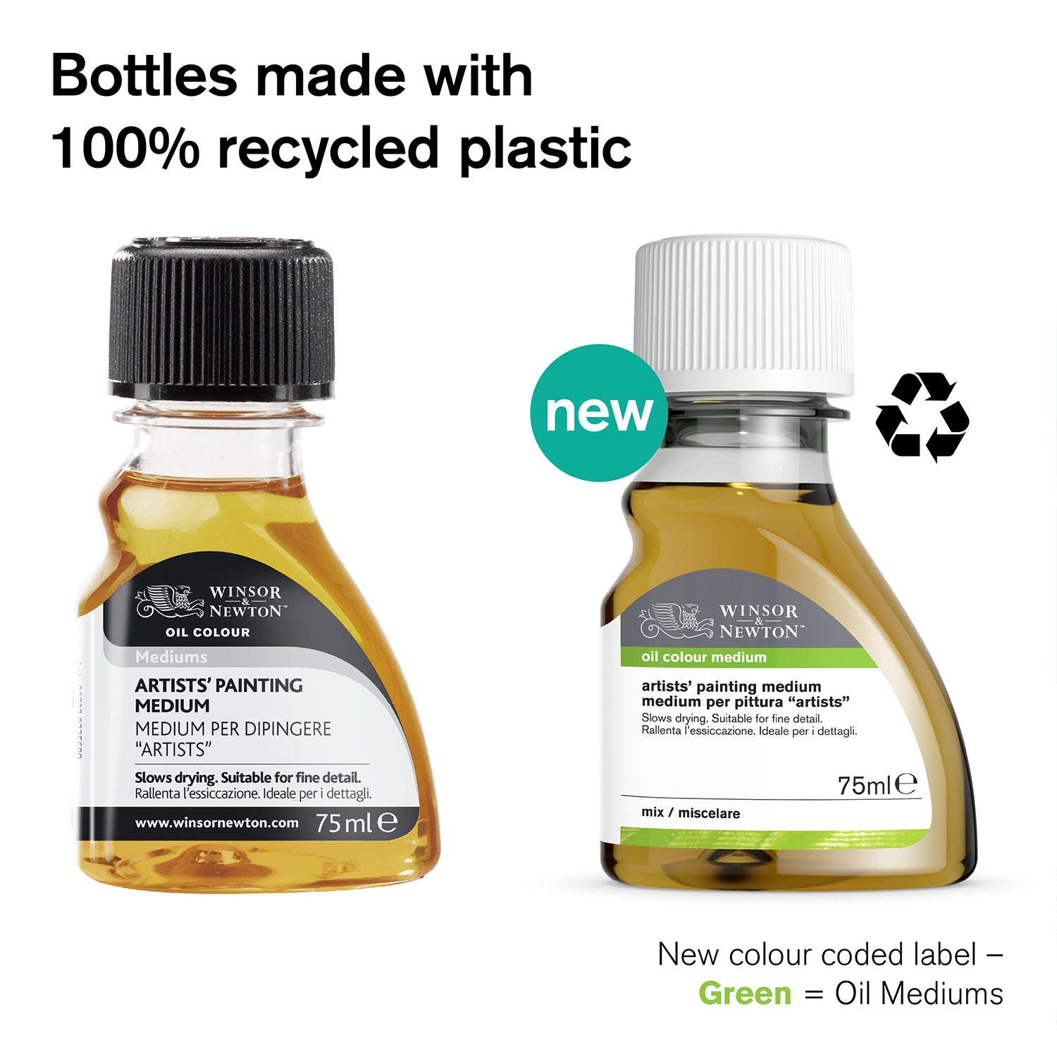 Sansodor (Low Odor Solvent) - 250ml bottle - USA Only