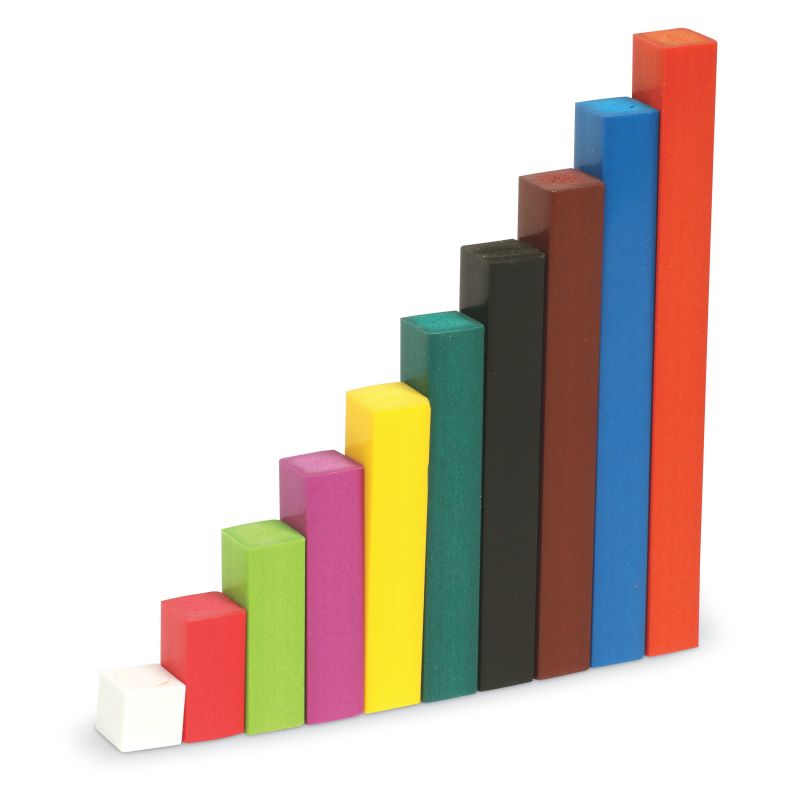 Wooden Cuisenaire® Rods Introductory Set