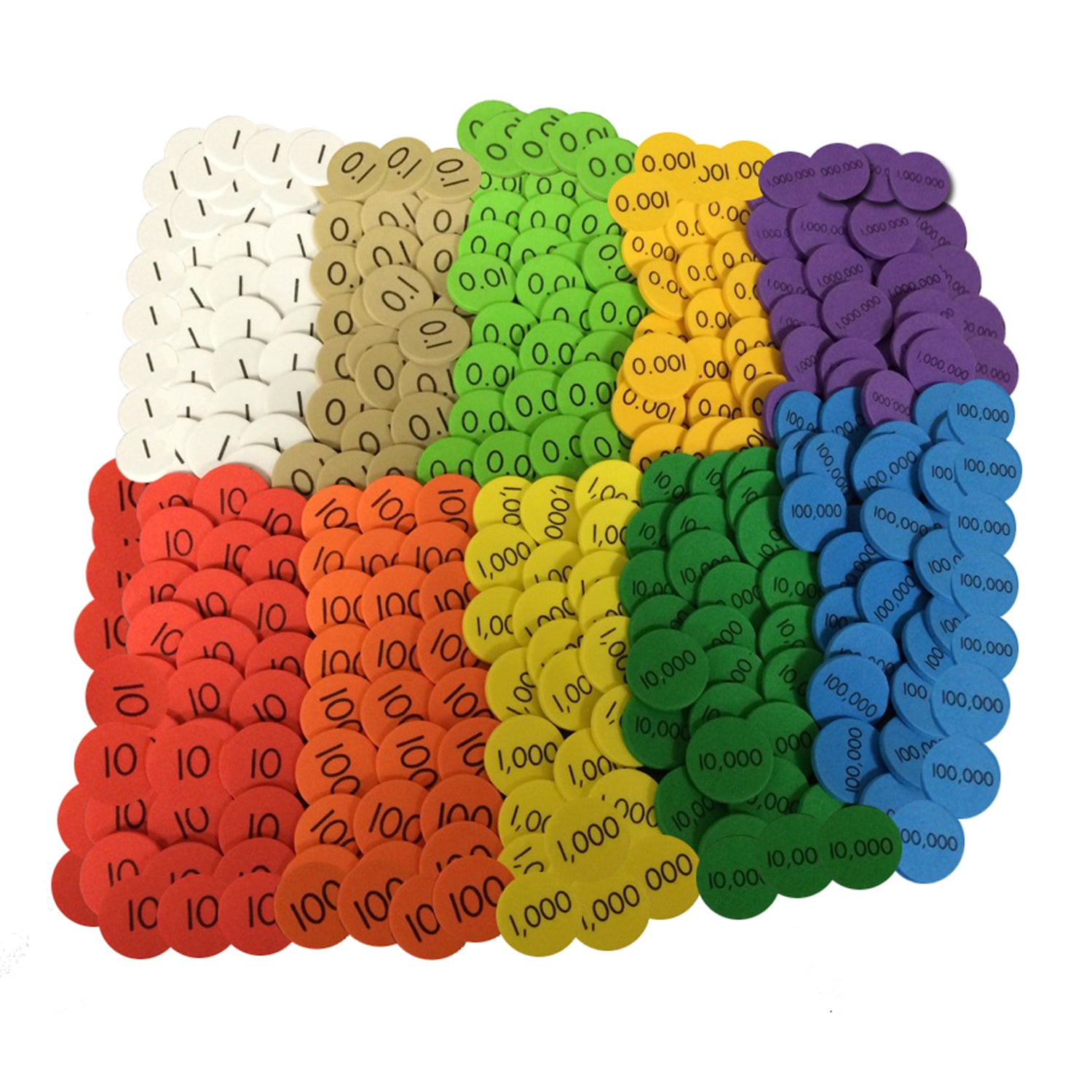 10-Value Decimals to Whole Numbers Place Value Discs, 250 Discs