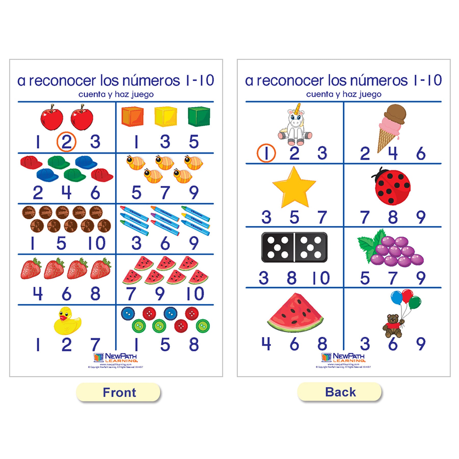 Number Sense Bulletin Board Charts, Set of 7, Spanish Edition