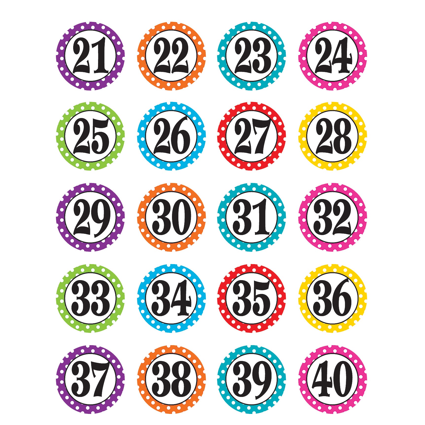 Polka Dots Numbers Stickers