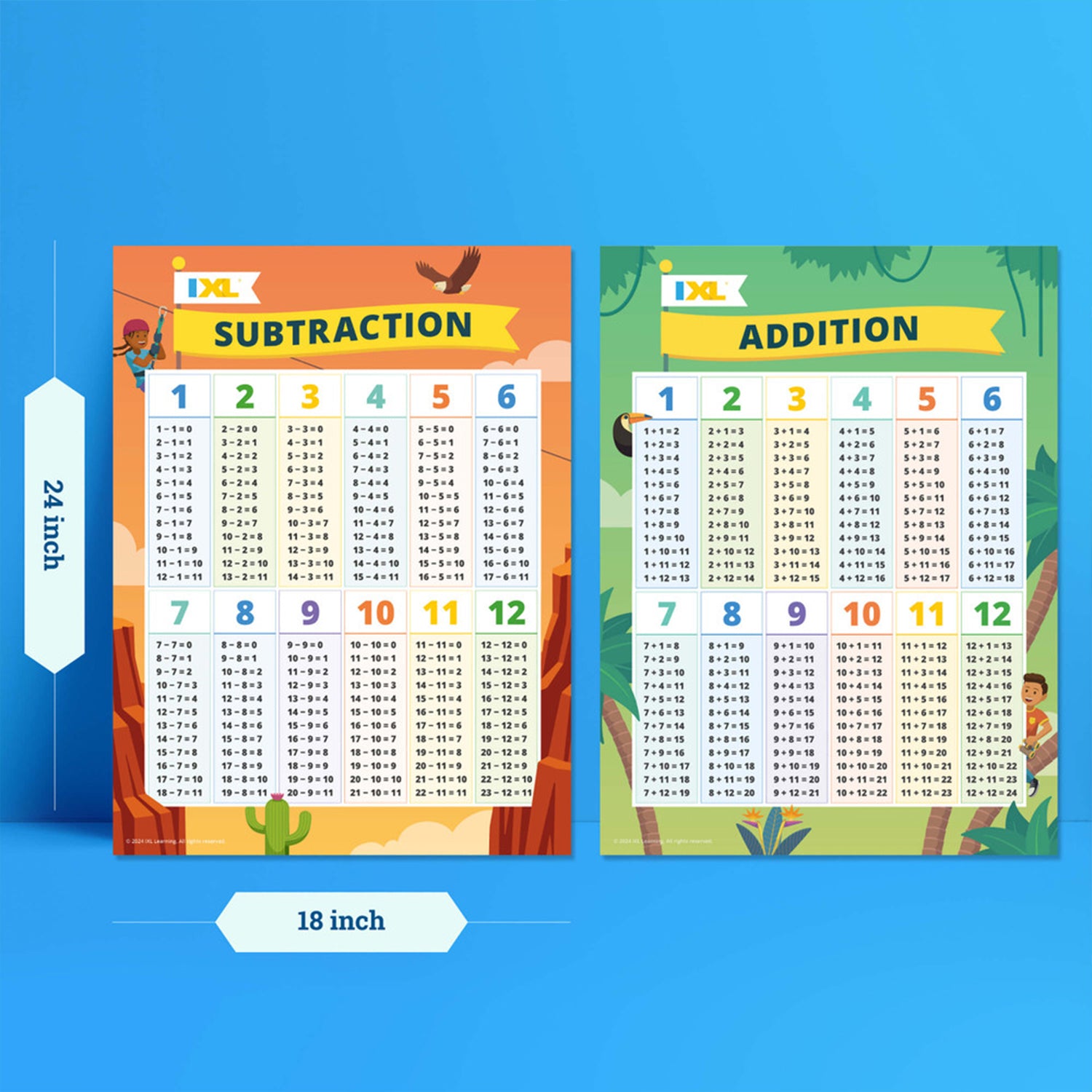 2-Pack Addition & Subtraction Posters, 18" x 24"