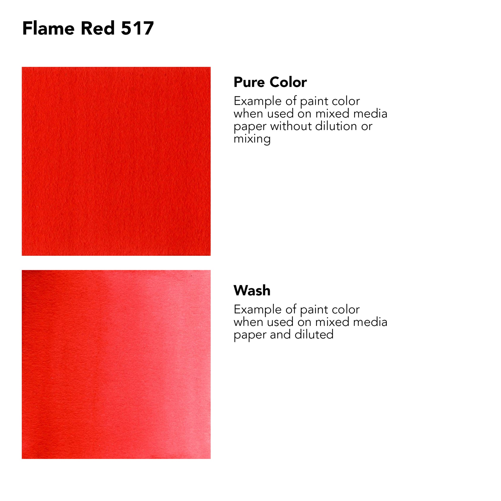 FW Acrylic Ink, Flame Red, 29.5ml, 1 Count