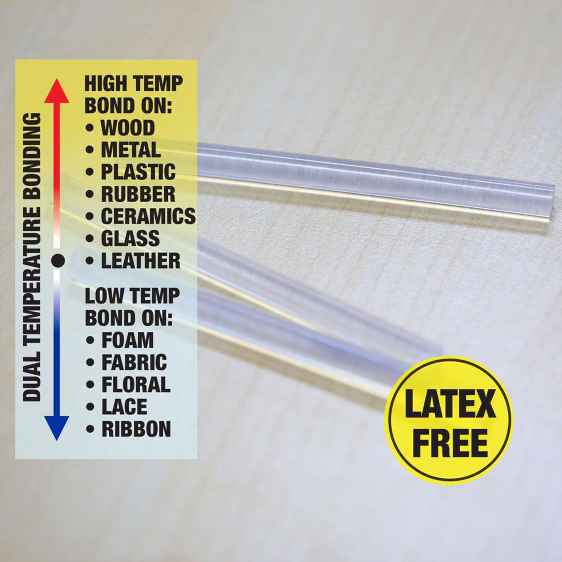 Mini Hot Melt Glue Sticks, Dual Temp, 3.9" x 0.27", Box of 100