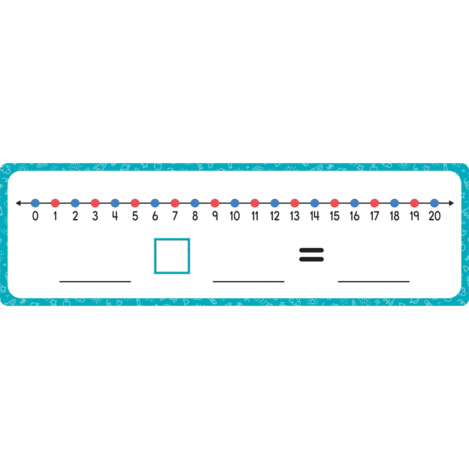 Dry-Erase Number Lines