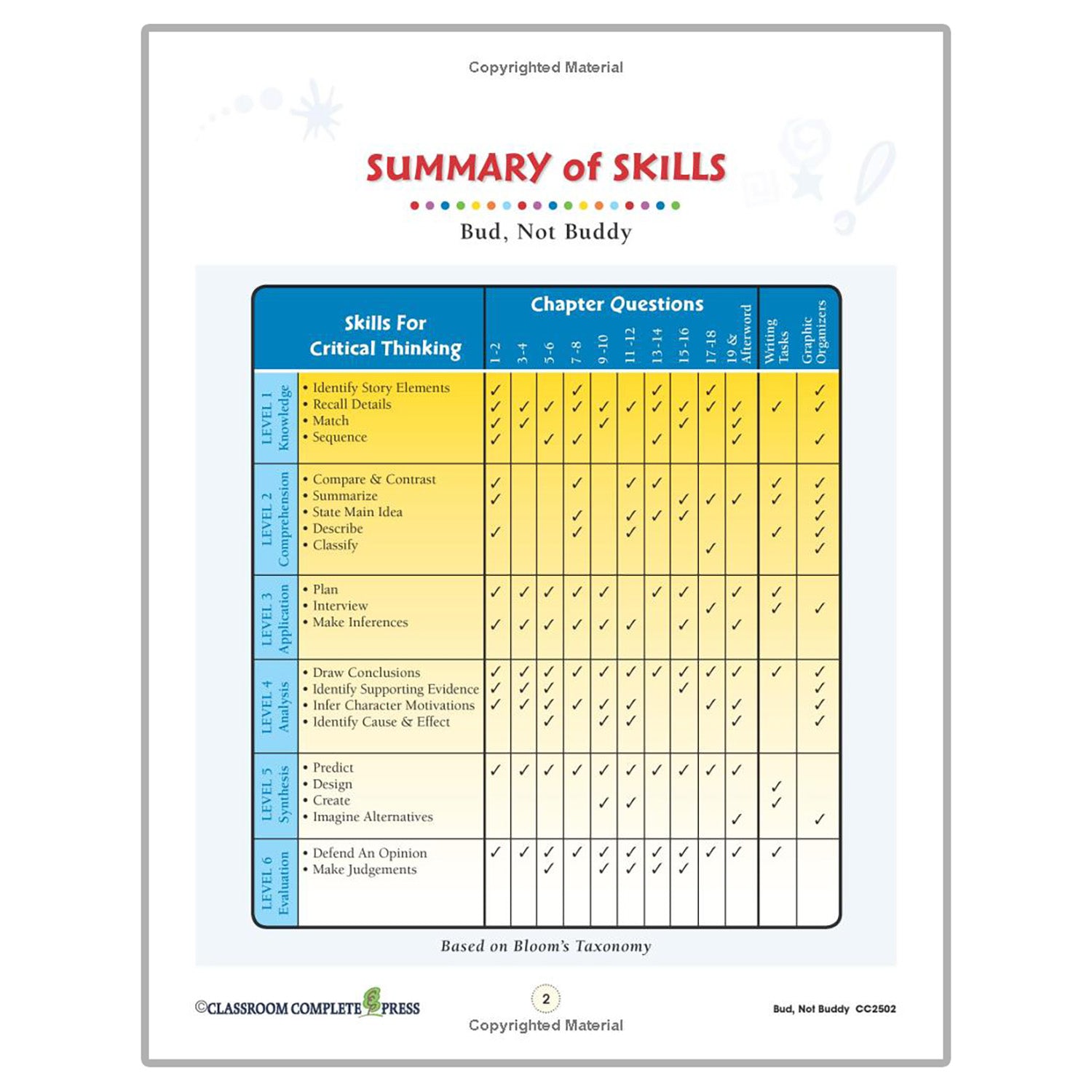 Bud, Not Buddy - Literature Kit Gr. 5-6